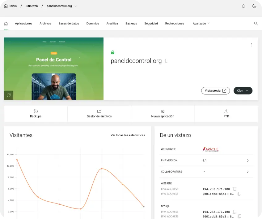 ¿Que es un Panel de Control?